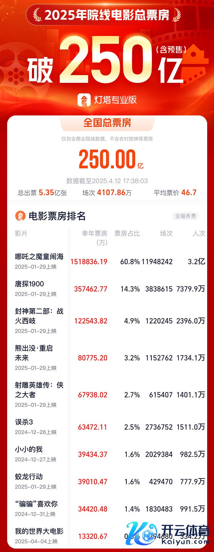 总台央视记者 许盼盼体育赛事直播