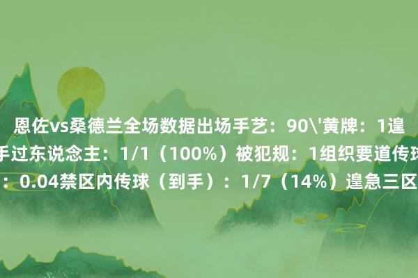 恩佐vs桑德兰全场数据出场手艺：90'黄牌：1遑急对方禁区内触球：1到手过东说念主：1/1（100%）被犯规：1组织要道传球：2预期助攻（xA）：0.04禁区内传球（到手）：1/7（14%）遑急三区内传球（到手）：15/21（71%）传中（到手）：0/3（0%）直塞：1股东准确传球：38/52（73%）传入遑急三区（到手）：5/9（56%）长传（到手）：1/6（17%）触球：67股东带球：5防卫抗拒到手：5/9（56%）空中抗拒到手：2/2（100%）大地抗拒到手：3/7（43%）抢断（到手）：0/1（0%）犯规：3突围：1夺回球权：4封堵：1体育录像/图片